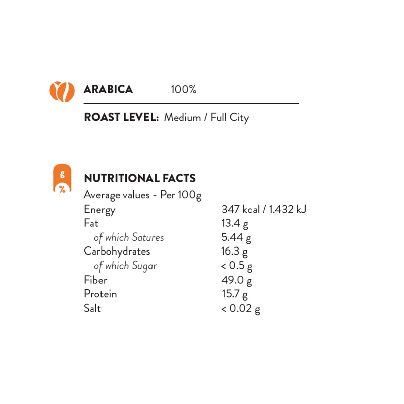 Brazil Alta Mogiana- Single Origin- 225g